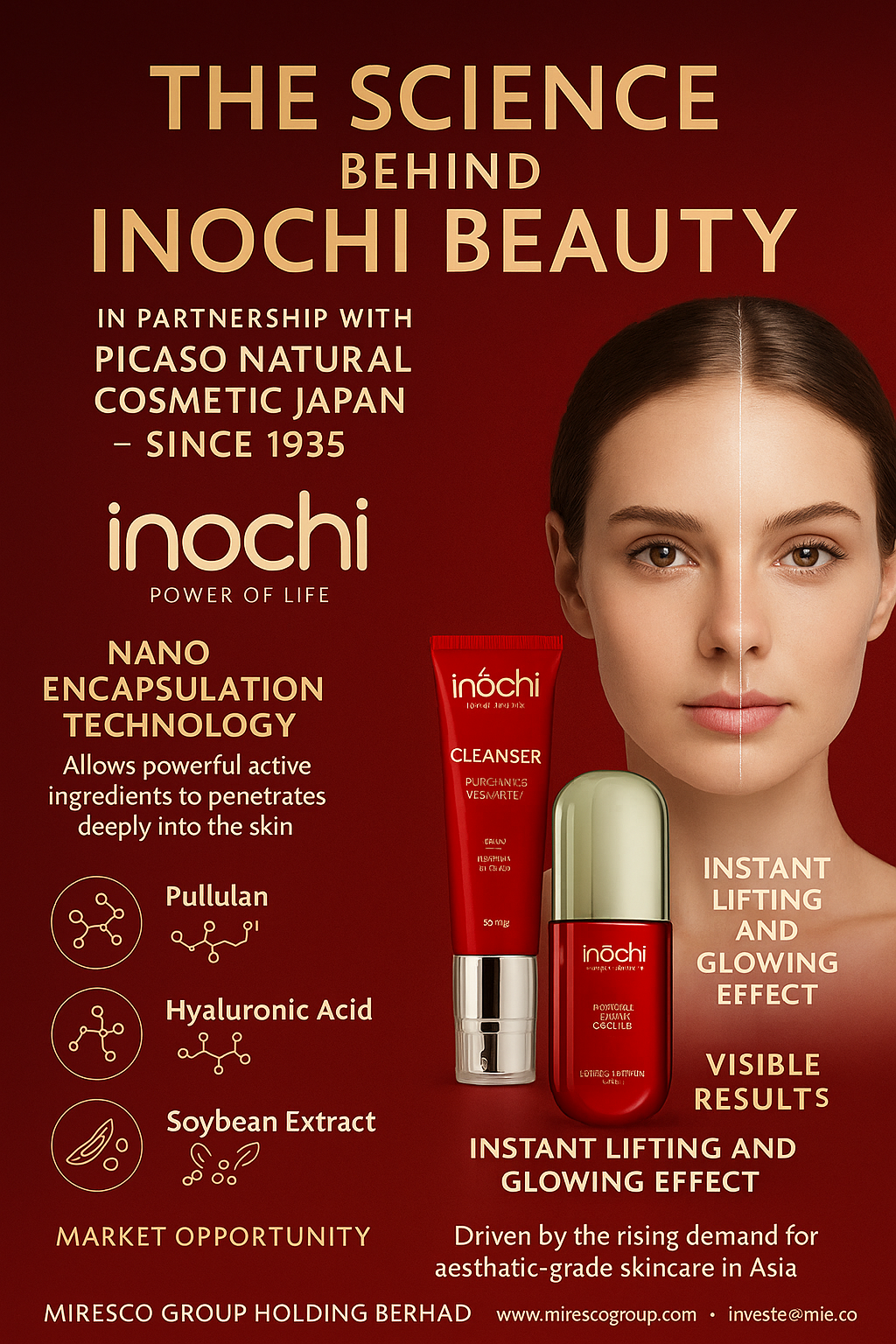 INOCHI